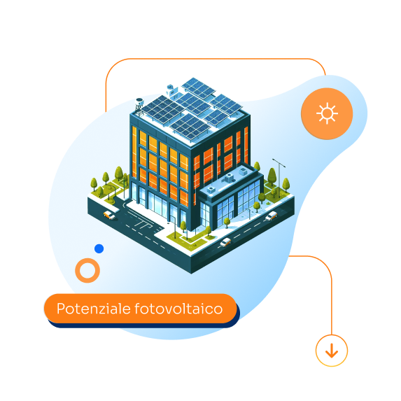 l'immagine mostra un grande edificio commerciale con pannelli solari sul tetto etichettati "Potenziale fotovoltaico".