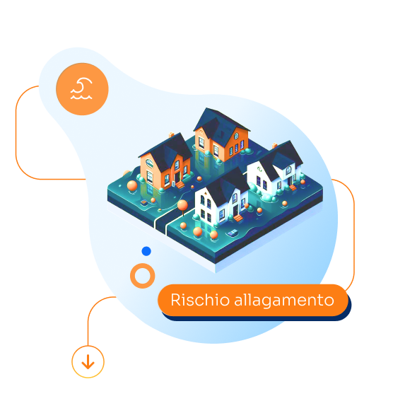 l'immagine mostra una fila di case collegate con l'etichetta "Rischio di allagamento"