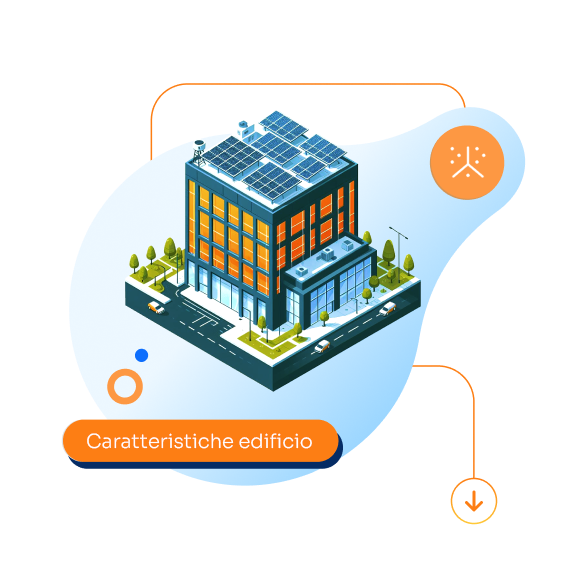 l'immagine mostra un grande edificio commerciale con pannelli solari sul tetto etichettati "Potenziale fotovoltaico".